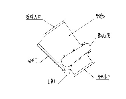 管道永磁好色先生入口下载APP安装示意图